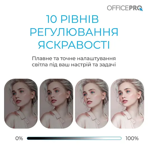 Лампа на монітор (Скрінбар) OfficePro SL380B (SL380B) - фото 10