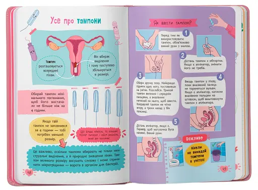 Путівник підлітка. Усе про місячні - фото 8