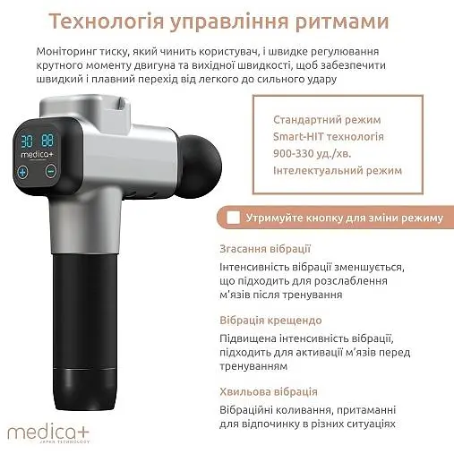 Перкусійний ручний масажер для тіла та м'язів Medica+ MassHand Pro 6.0  - фото 2
