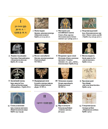 Мистецтво без таємниць - фото 3