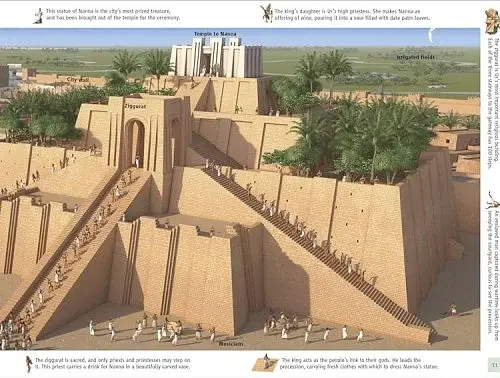 Ancient Worlds - фото 3