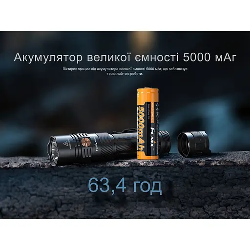 Фонарь тактический ручной Fenix ​​PD36R ACE 3000 лм - фото 19