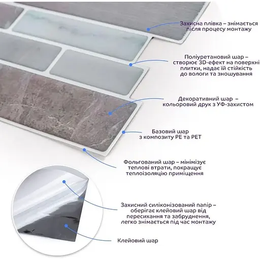 Самоклеящаяся полиуретановая плитка Wall Sticker 305х305х1 мм (D) SW-00001938 - фото 4