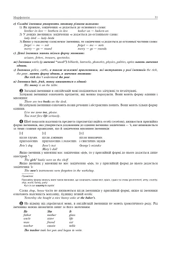 Англійська мова. Комплексне видання для підготовки до НМТ і ЗНО. 2026 - фото 10