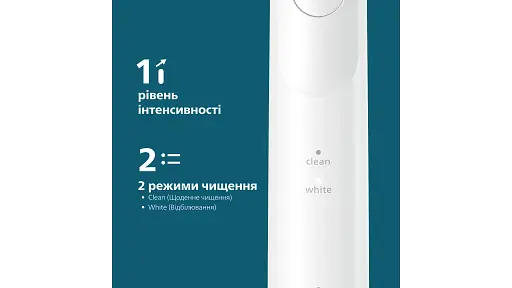 Электрическая зубная щетка Philips Sonicare HX7110/01 серии 5500 белая - фото 2