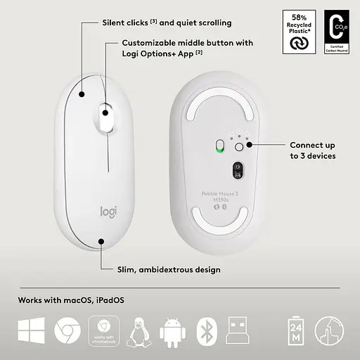 Комплект (Клавіатура та Миша) Logitech Pebble 2 Combo Tonal UA (920-012240) White - фото 11