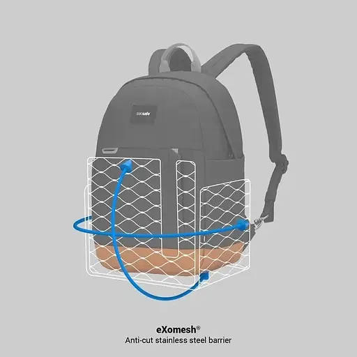 Рюкзак антикрадій Pacsafe Go 15 л backpack свіжий м'ятний (35110528) - фото 7
