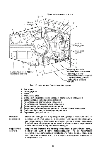 40-мм автоматична гармата L/70 на причіпному лафеті - фото 11