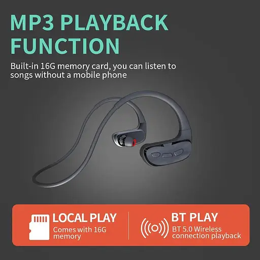 Спортивные костные наушники для плавания Cyboris SM808 с влагозащитой IPX8, MP3-режимом и 32 ГБ памяти - фото 8