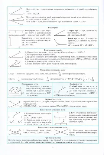 Геометрія в таблицях і схемах. 7-9 класи - фото 4