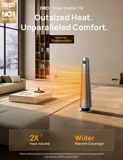 Тепловентилятор Xiaomi Dreo 25м2 2000Вт срібний - фото 5