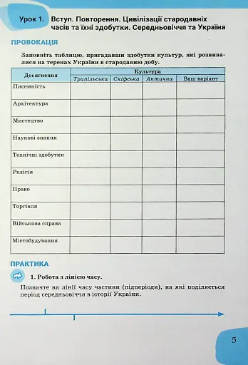 Історія України та громадянська освіта. 7 клас. Зошит - фото 4