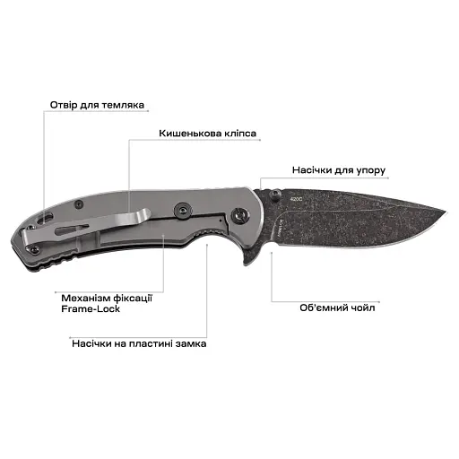 Ніж Skif Sturdy II BSW Black - фото 8