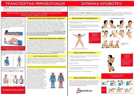 Аптечка Першої допомоги ТУ (02-040-М) - фото 6