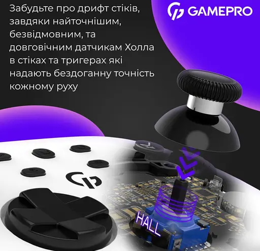Геймпад джойстик GamePro GP-X13-W Xinput Bluetooth/2.4G/USB (Switch/PC/iOS/Android) White - фото 6