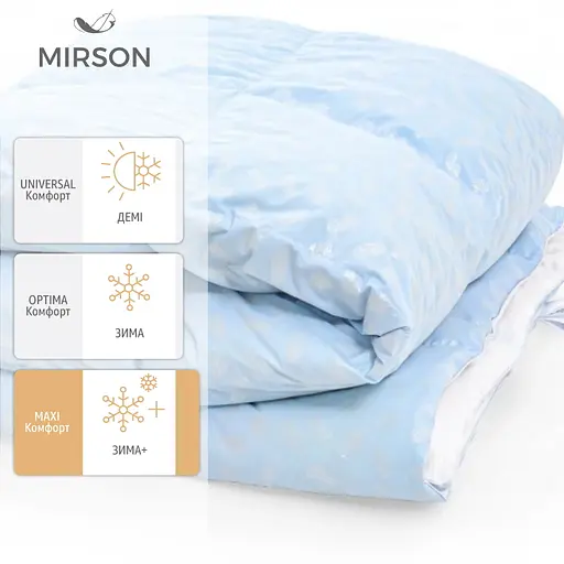 Одеяло пуховое MirSon Karmen №1855 Bio-Blue, 90% пух, двуспальное, 205x172, голубое (2200003014266) - фото 2