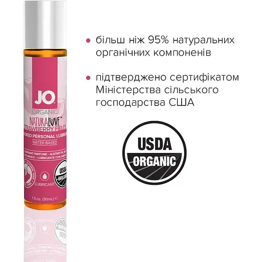 Смазка на водной основе System JO Naturalove Strawberry (30 мл) - фото 4