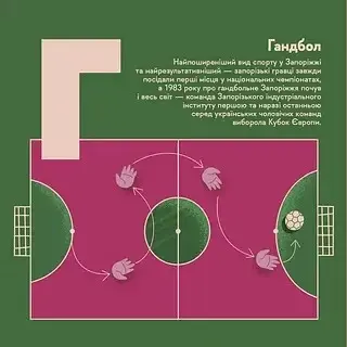 Книжечка-мандрівочка. Запоріжжя - фото 5