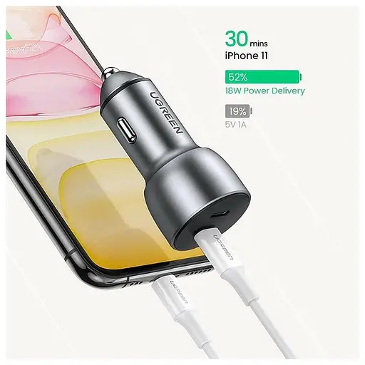 Автомобильный адаптер - зарядное устройство быстрое Ugreen CD213 2*USB-C 40 W (70594) - фото 4