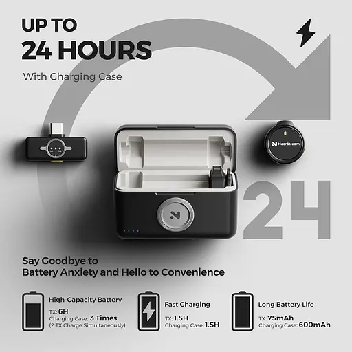 Бездротовий мікрофон Lavalier для iPhone/Android з Lightning/USB-C Plug-Play, шумозаглушення - фото 5