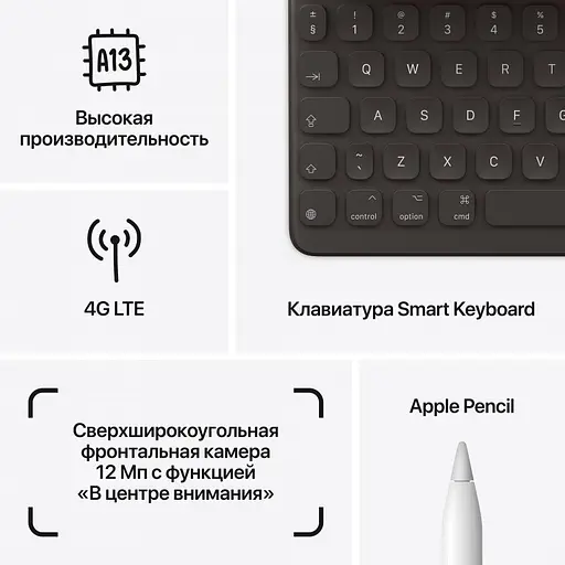 Планшет Apple iPad 10.2-inch Wi-Fi 64GB - Space Grey, Model A2602 (Grade B) Seller Refurbished - фото 7