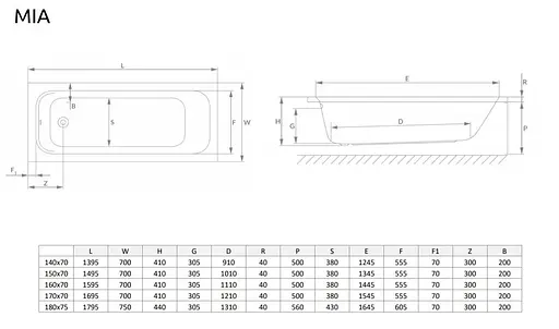 Ванна акрилова Radaway Ma 150x70 + ніжки WA1-50-150x070U - фото 3
