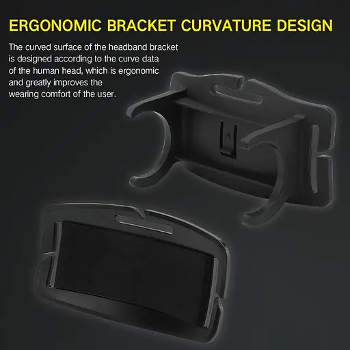 Світлодіодний налобний ліхтар Boruit B39 XM-L2+2*XP-G2 5000Lm 21700/18650 Type-C ліхтарик - фото 10