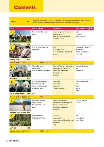 Wonderful World 2nd Edition 2 Lesson Planner - фото 2