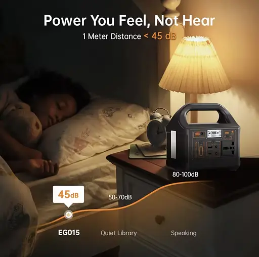 Портативная электростанция 200 Вт - аккумулятор LiFePO4, с функцией ИБП, розеткой 220 В, быстрой зарядкой PD - фото 14