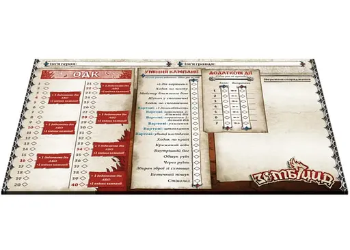 Настільна гра Geekach Games Зомбіцид. Біла смерть - Нескорена Імперія (Zombicide: White Death - Eternal Empire) (укр.) (GKCH235ee) - фото 4