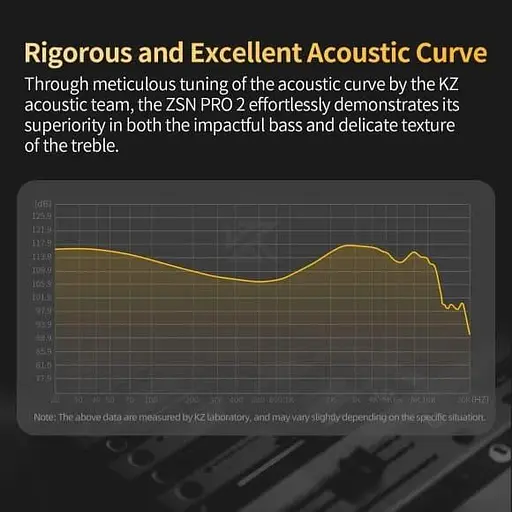 Навушники Knowledge Zenith ZSN Pro 2 Mic Silver (90404247) - фото 7