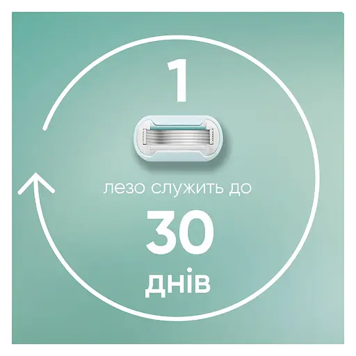 Змінні картриджі для гоління Venus Pro Smooth Sensitive 3 шт. - фото 4