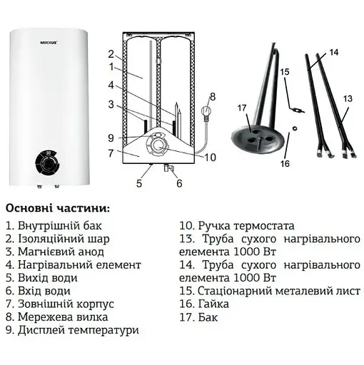 Водонагрівач Mixxus EWH-03050, 50 л, 2 кВт, мокрий ТЕН, вертикальний, прямокутний, білий (WH0014) - фото 3