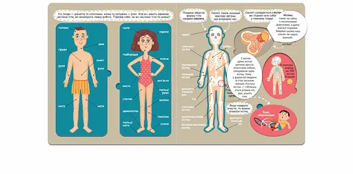 Твоє дивовижне тіло. - фото 4