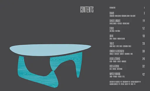 Mid-Century Modern Furniture - фото 2