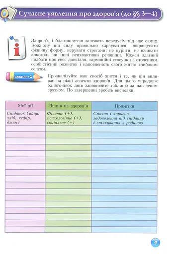 Основи здоров'я. Зошит-практикум. 9 клас - фото 10