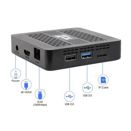 Смарт ТВ приставка TOX3 4/32 Гб rev. 2 Smart TV Box Android 11 - фото 5