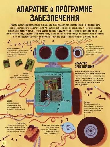 Роботи. Досліди світ робототехніки та ШІ - фото 8