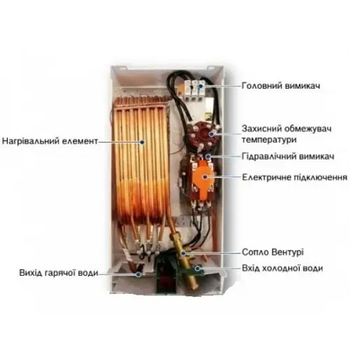 Проточный водонагреватель Bosch Tronic TR 1100 18 B - фото 3