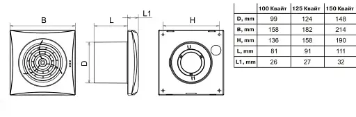 Вентилятор бытовой вытяжной Vents 125 Квайт Белого цвета - фото 8