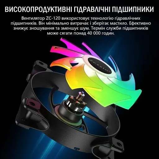 Комплект вентиляторів Zezzio ZC-120 SRGB 3 in 1 Kit (ZC-120 Colorful 3in1) - фото 4