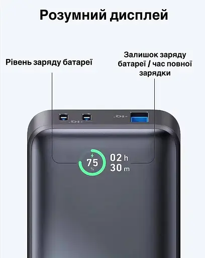 Павербанк Anker 533 10000 mAh 30 W со сквозной зарядкой и индикатором заряда Повербанк для телефона и ноутбука - фото 3
