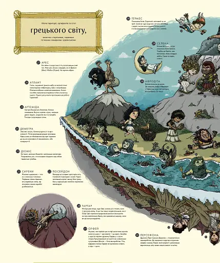 Міфологічний атлас - фото 9