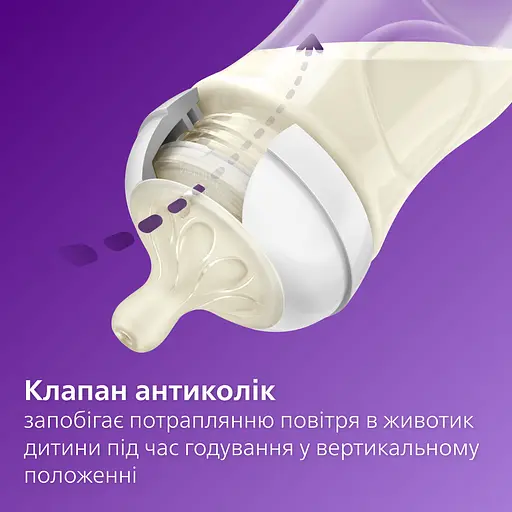 Набір для новонароджених Philips Avent  Natural Природний Потік Пляшечка 125 мл + Пустушка Ultra Air 0-6 міс.
(SCD837/10) - фото 3