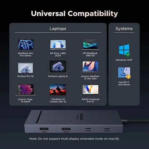 USB-хаб Ugreen Revodok Pro CM886 (45366) [143657] - фото 9