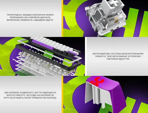 Клавіатура ігрова механічна HATOR HK-60-WV Hellyberry Switch USB White-Violet - фото 8
