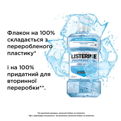 Ополіскувач для порожнини рота Listerine Professional Свіжий подих+ 500 мл - фото 11