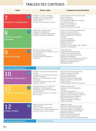 Objectif Express 2- Livre de l'élève (B1-B2.1) - фото 5