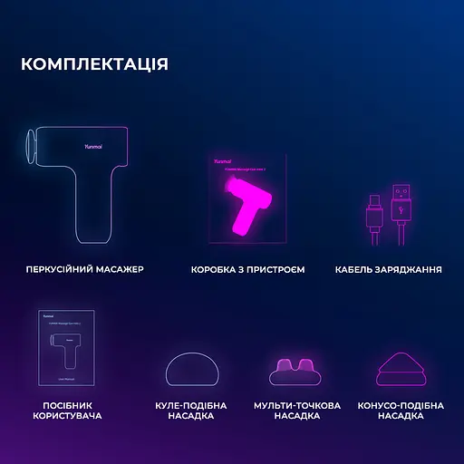 Перкусійний масажер Yunmai Massage Gun mini 2 (YMFG-M356) - фото 11