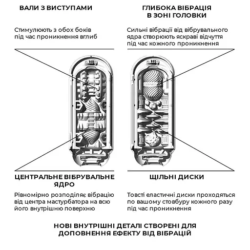 Вібромастурбатор Tenga Flip Zero Electronic Vibration White, змінна інтенсивність, розкладний - фото 5